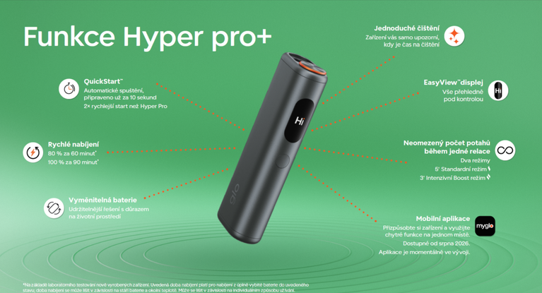 Funkce Hyper pro+