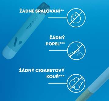 Schéma s ikonami: 'Žádné spalování**', 'Žádný popel***', 'Žádný cigaretový kouř***'